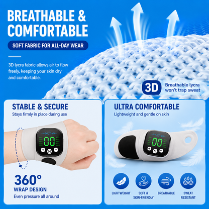 FlexEase Pro Wrist Massager — Carpal Tunnel & Wrist Pain Relief