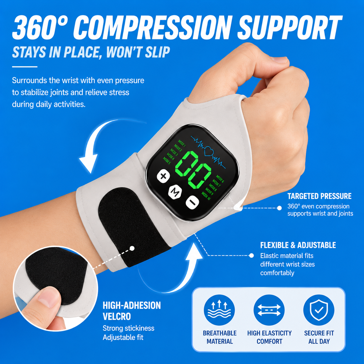 FlexEase Pro Wrist Massager — Carpal Tunnel & Wrist Pain Relief