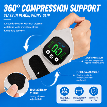 FlexEase Pro Wrist Massager — Carpal Tunnel & Wrist Pain Relief